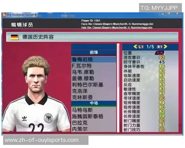 全球足球球星排名全面解析及历史地位评估图表