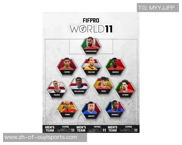 2025年最新足球百大球星排名揭晓 谁将成为未来足坛的主宰者