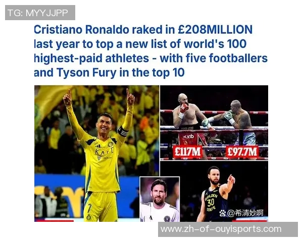 四大足球巨星介绍：梅西、C罗、内马尔与姆巴佩的传奇之路